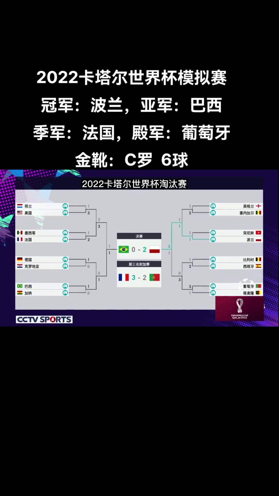 爱游戏官方-世界杯官方发布赛后数据，表现引争议